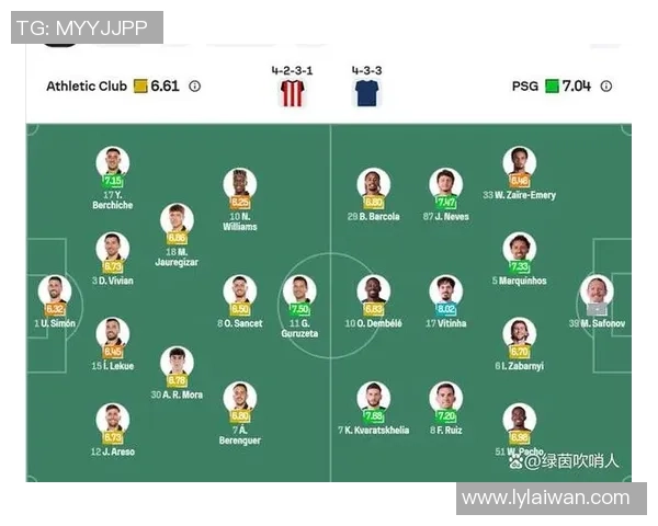 英超精彩对决巴萨3-0击败巴黎圣日耳曼乌龙球成比赛转折点解析